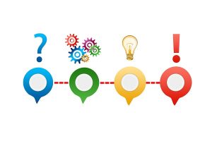 Ask a Psychologist Chael Nel Clinical Psychologist